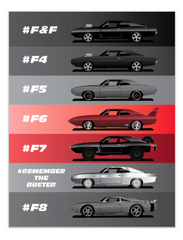Dom Toretto Charger Poster